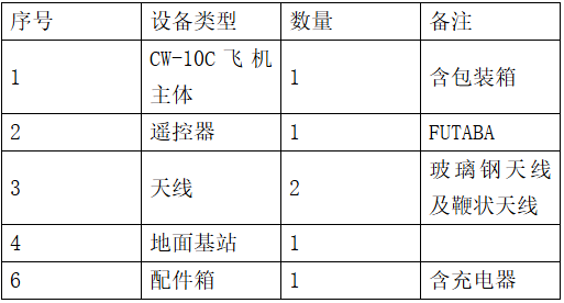 企業(yè)微信截圖_17362360785760.png